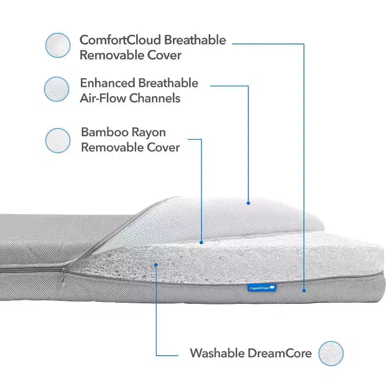 Matelas de mini-lit de bébé Organic Dream ComfortCloud rose