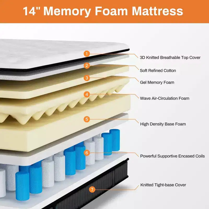 Matelas hybride à ressorts intérieurs King Size, 14 pouces, en mousse à mémoire de forme, plusieurs tailles disponibles